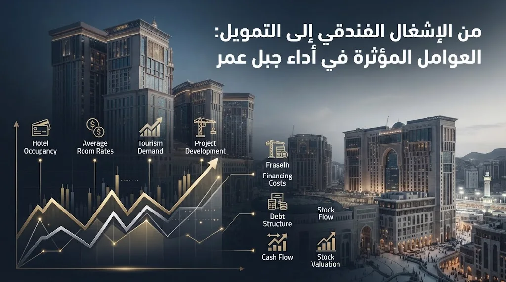 من الإشغال الفندقي إلى التمويل: العوامل المؤثرة في أداء جبل عمر