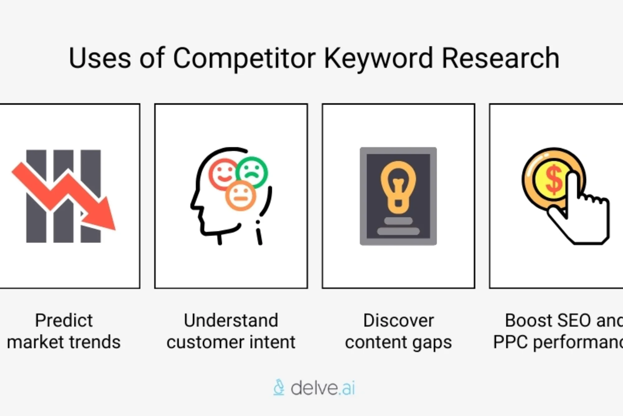 Best SEO Tools for News Websites to Find Low-Competition Keywords in 2026